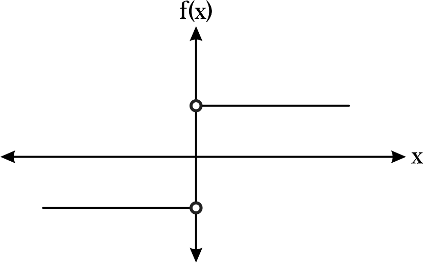 figure Imagenes/Grafica_78.png