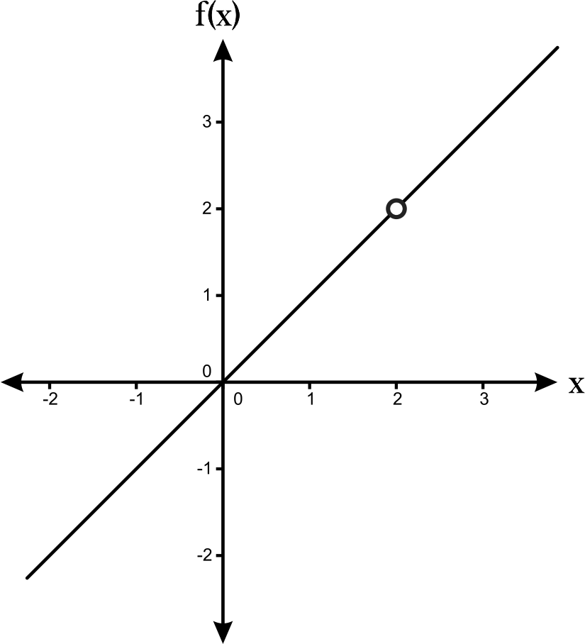 figure Imagenes/Grafica_79.png