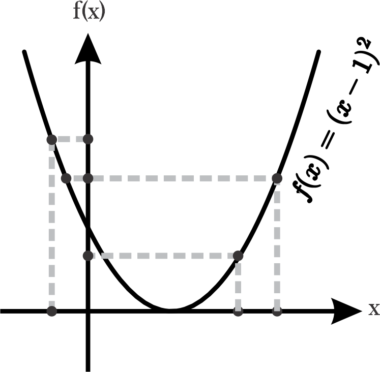 figure Imagenes/Grafica_8.png