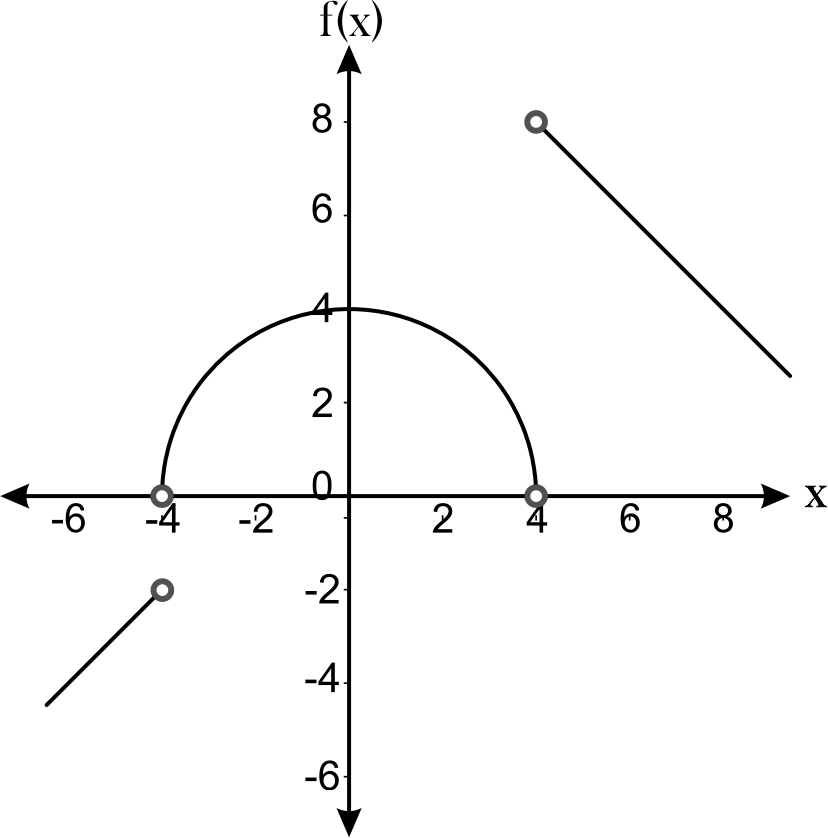 figure Imagenes/Grafica_80.png