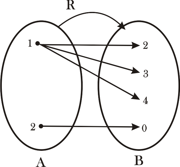 figure Imagenes/Grafica_9.png